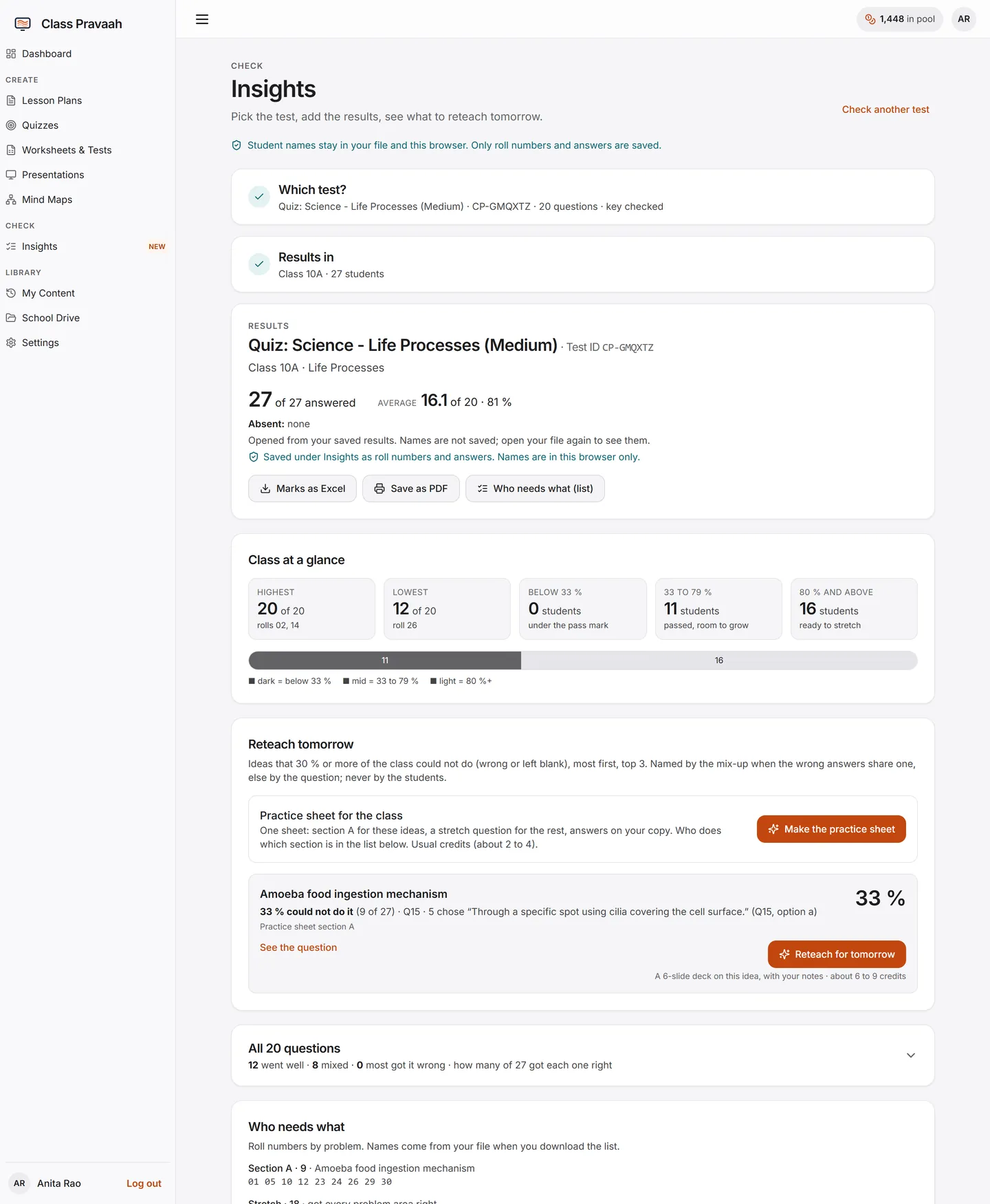 Web console: Insights page with class at a glance and reteach tomorrow